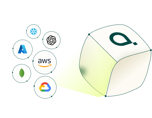A cube with the letter “a” beside icons for Snowflake, OpenAI, Azure, AWS, Google Cloud, and MongoDB highlights cloud service integration and cloud cost attribution.